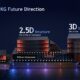 شرکت SK Hynix با استفاده از فناوری‌های پیشرفته ، از جمله EMIB اینتل، به توسعه نسل جدید حافظه HBM می‌پردازد و به سمت ساختارهای 3D حرکت می‌کند.
